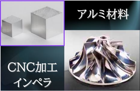 アルミ材料 CNC加工インペラ